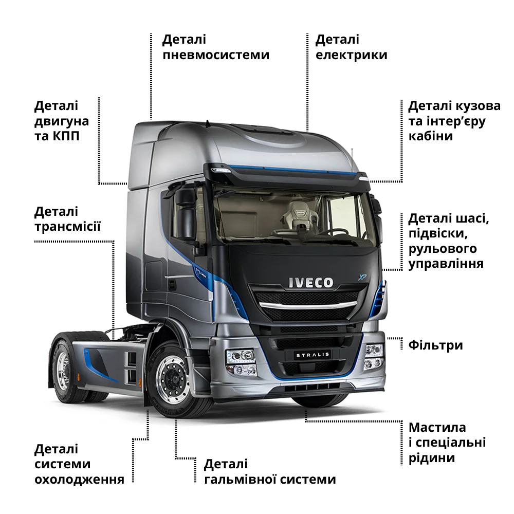 ad3112f39b-iveco-11072017