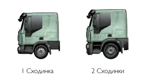 MLL – спальна, з низьким дахом 